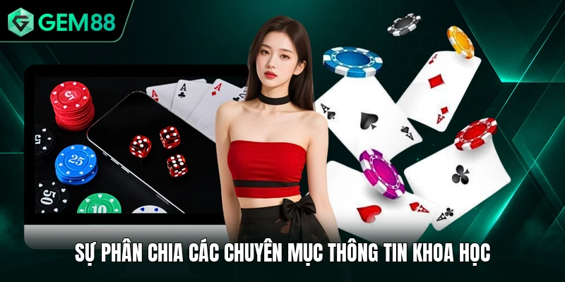 Sự phân chia các chuyên mục thông tin khoa học
